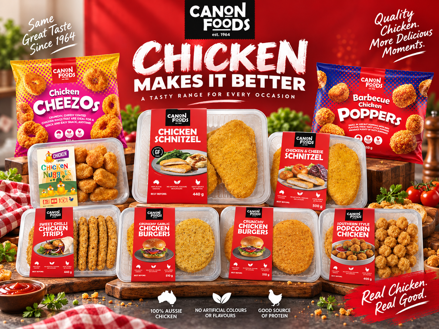 Canon Foods