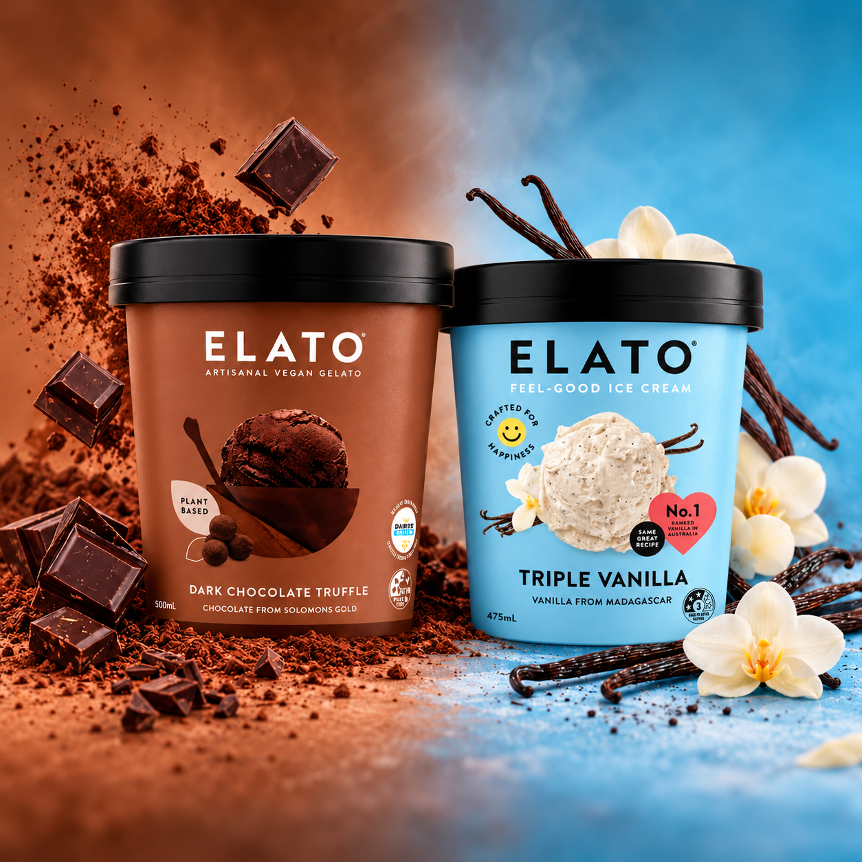 Elato