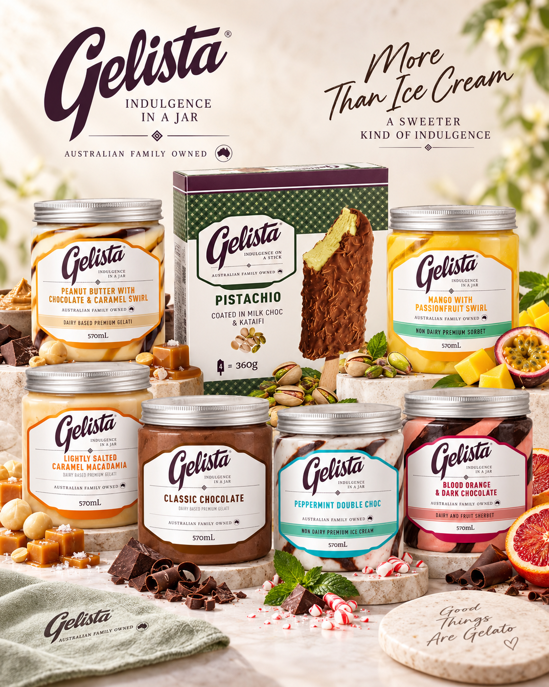 Gelista